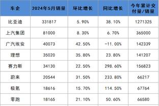 必威体育官网安全吗截图2